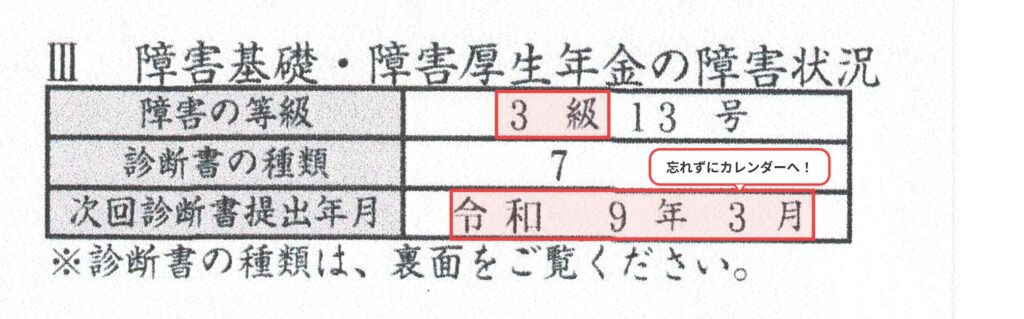 障害年金の次回診断書提出年月（更新時期）と障害等級の記載場所