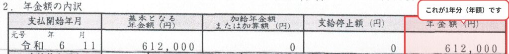 障害年金の年金額（支給額）と振込額の確認方法