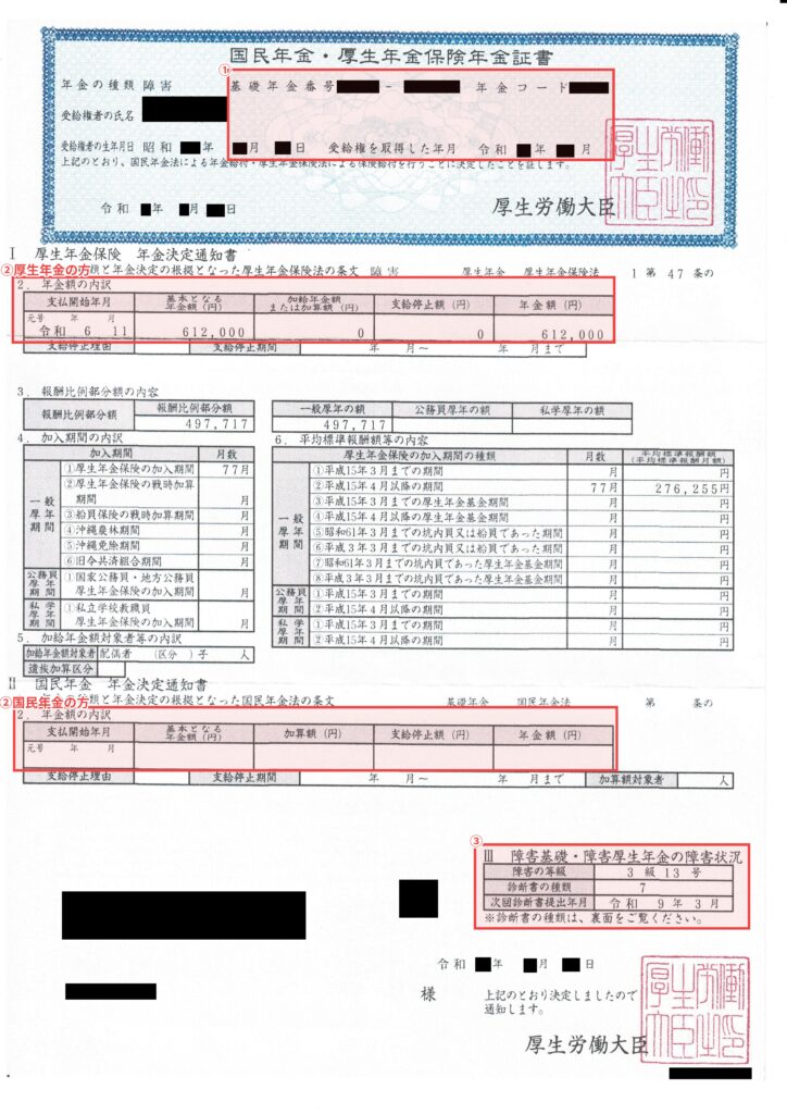 障害年金証書の全体図と重要確認箇所（基礎情報・支給額・更新時期）